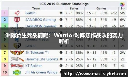 洲际赛生死战前瞻：Warrior对阵焦作战队的实力解析